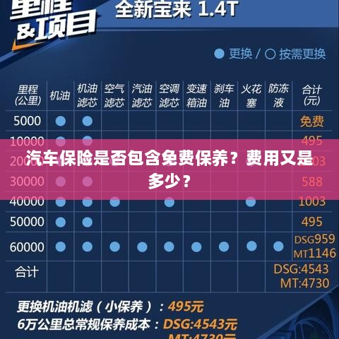 汽车保险中的免费保养与费用详解-图1