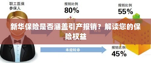 新华保险是否涵盖引产报销?关于保险权益的解读-图1 新华保险是否涵盖引产报销?关于保险权益的解读-图1