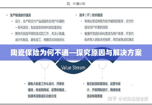 陶瓷保险为何不通,原因探究与解决方案探讨-图1 陶瓷保险为何不通,原因探究与解决方案探讨-图1