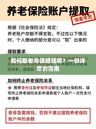 老年保险金的领取指南,步骤与要点详解-图1 老年保险金的领取指南,步骤与要点详解-图1