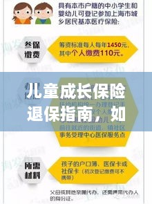 儿童成长保险退保详解,正确处理退保流程全攻略-图1 儿童成长保险退保详解,正确处理退保流程全攻略-图1