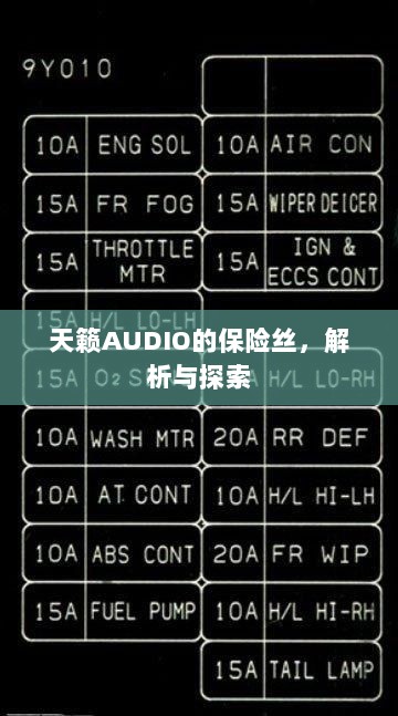 天籁AUDIO保险丝解析与探索-图1 天籁AUDIO保险丝解析与探索-图1