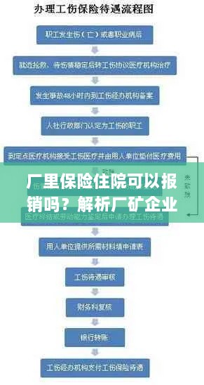 厂矿企业保险政策解析,住院费用能否报销及报销流程探讨-图1 厂矿企业保险政策解析,住院费用能否报销及报销流程探讨-图1