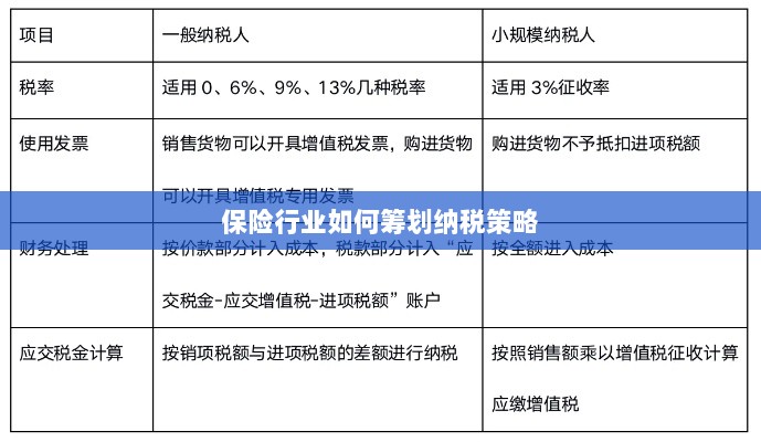 保险行业的纳税策略筹划之道-图1