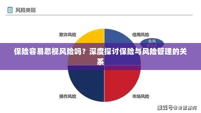深度探讨保险与风险管理关系，揭示易被忽视的风险及其应对策略-图1