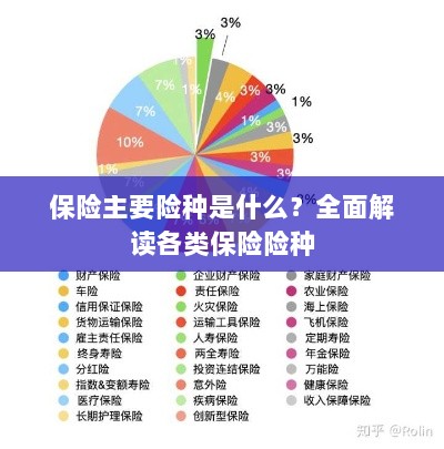 全面解读保险主要险种,各类保险险种介绍与解析-图1 全面解读保险主要险种,各类保险险种介绍与解析-图1