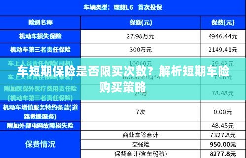 车短期保险购买次数有限制吗?解读短期车险购买策略-图1 车短期保险购买次数有限制吗?解读短期车险购买策略-图1