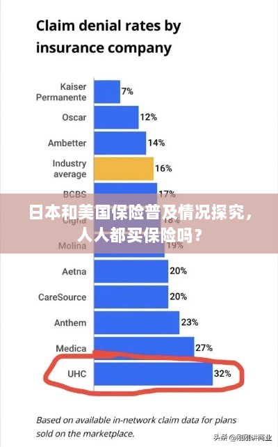 日本与美国保险普及情况探究,全民保险覆盖还是选择性购买?-图1 日本与美国保险普及情况探究,全民保险覆盖还是选择性购买?-图1