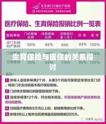 生育保险与医保关系深度探讨,融合与协同发展的视角-图1 生育保险与医保关系深度探讨,融合与协同发展的视角-图1