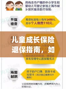 儿童成长保险退保详解,正确处理退保流程全攻略-图1 儿童成长保险退保详解,正确处理退保流程全攻略-图1