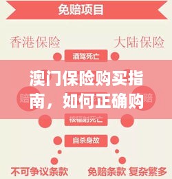 澳门保险购买指南,如何明智选择澳门保险产品?-图1 澳门保险购买指南,如何明智选择澳门保险产品?-图1