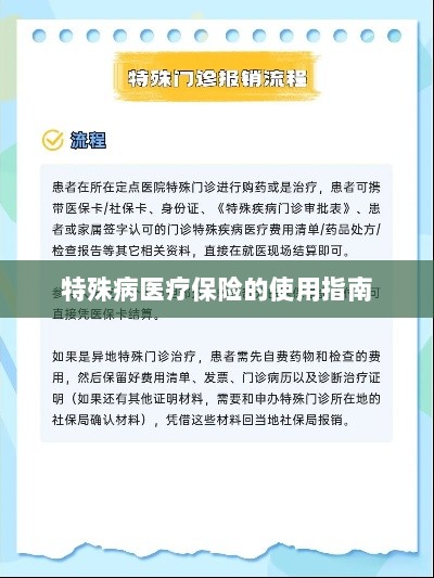 特殊病医疗保险使用指南详解-图1 特殊病医疗保险使用指南详解-图1