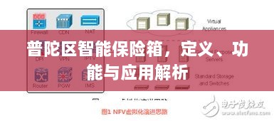 普陀区智能保险箱，定义、功能及应用全面解析-图1