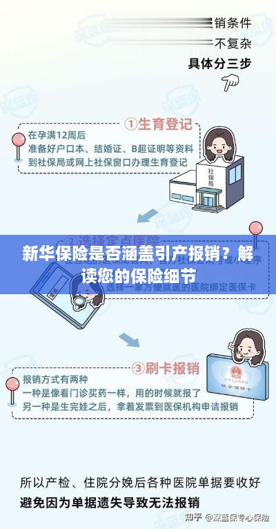 新华保险是否涵盖引产报销？详细解读保险条款与细节-图1