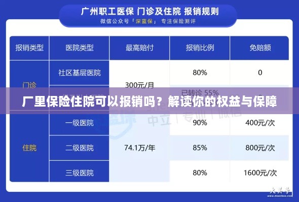 厂里保险住院报销详解,权益与保障解读-图1 厂里保险住院报销详解,权益与保障解读-图1