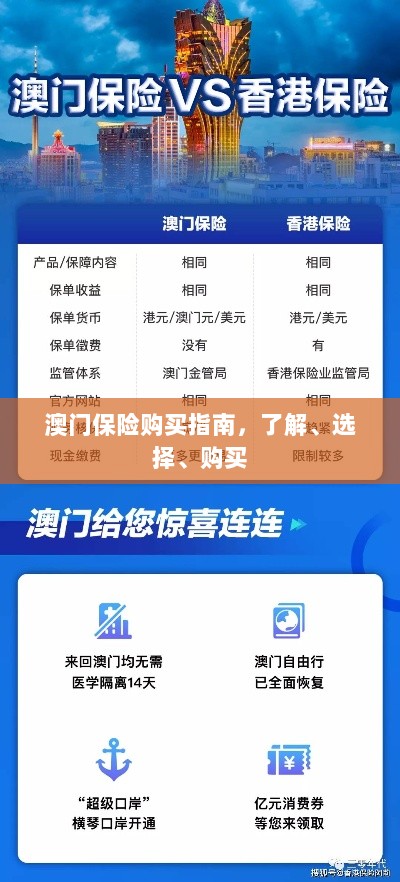 澳门保险购买全攻略,了解、选择与购买指南-图1 澳门保险购买全攻略,了解、选择与购买指南-图1