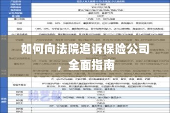 如何向法院追诉保险公司，全面指南解析-图1