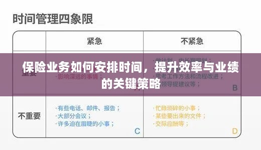 保险业务高效时间与业绩提升策略，时间管理、效率提升与业绩突破的关键策略-图1