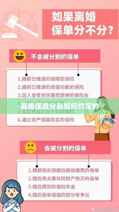 离婚保险分割约定详解-图1 离婚保险分割约定详解-图1