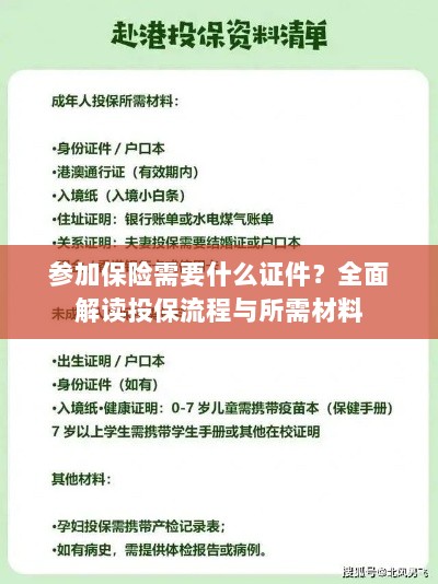投保全攻略，保险所需证件及流程详解-图1