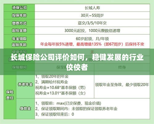 长城保险公司评价积极,行业稳健发展的佼佼者-图1 长城保险公司评价积极,行业稳健发展的佼佼者-图1