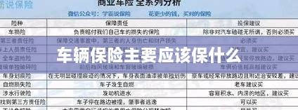 车辆保险主要保障内容概览-图1 车辆保险主要保障内容概览-图1