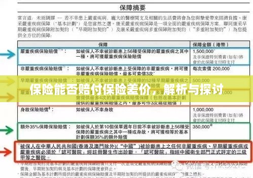 保险能否赔付保险差价，深度解析与探讨-图1