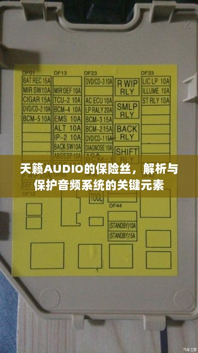 天籁AUDIO保险丝,解析与音频系统保护的关键要素-图1 天籁AUDIO保险丝,解析与音频系统保护的关键要素-图1
