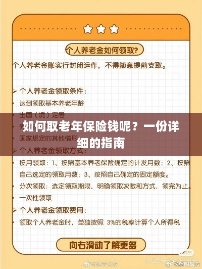 老年保险金额领取指南,步骤与注意事项详解-图1 老年保险金额领取指南,步骤与注意事项详解-图1