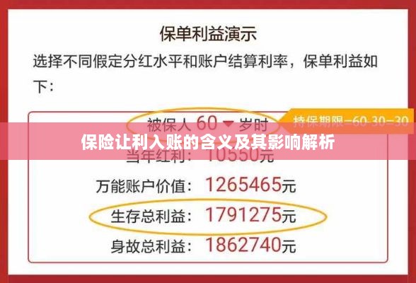 保险让利入账解析，含义、影响全解读-图1
