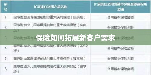 保险拓展新客户需求的策略与技巧-图1 保险拓展新客户需求的策略与技巧-图1