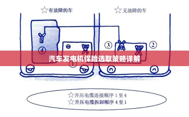 汽车发电机保险选取策略详解指南-图1