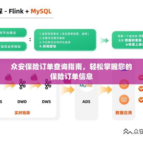 众安保险订单查询指南,一键掌握您的保险信息-图1 众安保险订单查询指南,一键掌握您的保险信息-图1