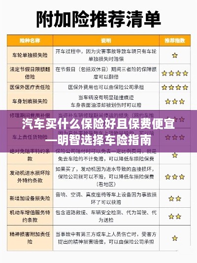明智选择车险，如何购买保障全面且保费低廉的汽车保险？-图1