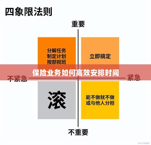 保险业务高效时间管理策略指南-图1