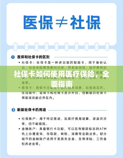 社保卡医疗保险使用指南，全面解析使用流程-图1