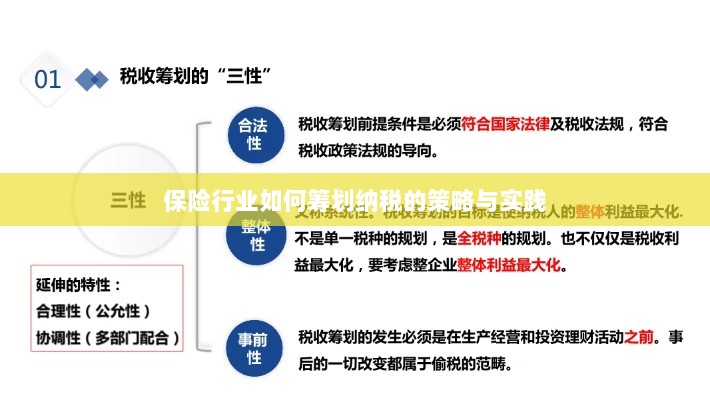 保险行业的纳税策略筹划与实践解析-图1 保险行业的纳税策略筹划与实践解析-图1