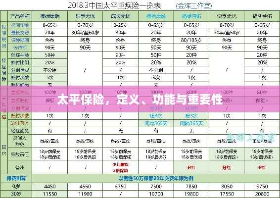 太平保险，定义、功能及其重要性解析-图1