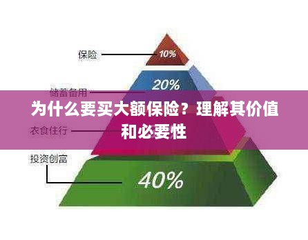 大额保险的价值与必要性解析，为何你需要购买？-图1