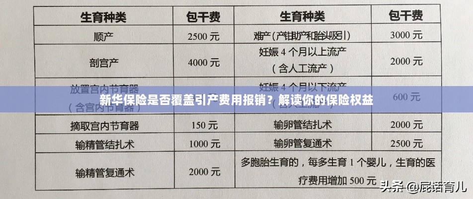 新华保险是否覆盖引产费用报销?了解你的保险权益详解-图1 新华保险是否覆盖引产费用报销?了解你的保险权益详解-图1