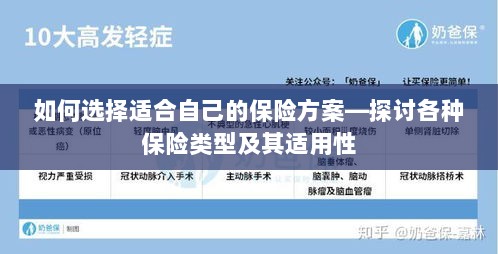如何选择适合自己的保险方案，各类保险类型适用性分析探讨-图1