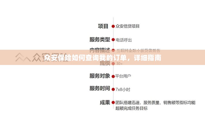 众安保险订单查询详细指南-图1 众安保险订单查询详细指南-图1
