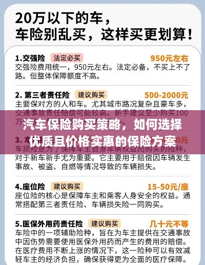 汽车保险购买策略,如何挑选优质实惠的保险方案-图1 汽车保险购买策略,如何挑选优质实惠的保险方案-图1