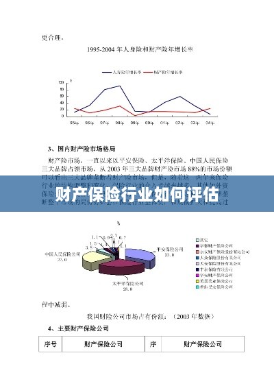 财产保险行业评估方法与策略解析-图1 财产保险行业评估方法与策略解析-图1