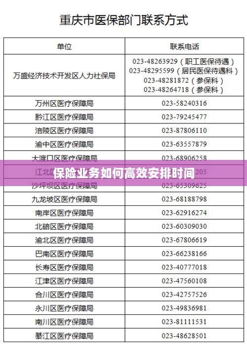 保险业务高效时间管理策略指南-图1 保险业务高效时间管理策略指南-图1