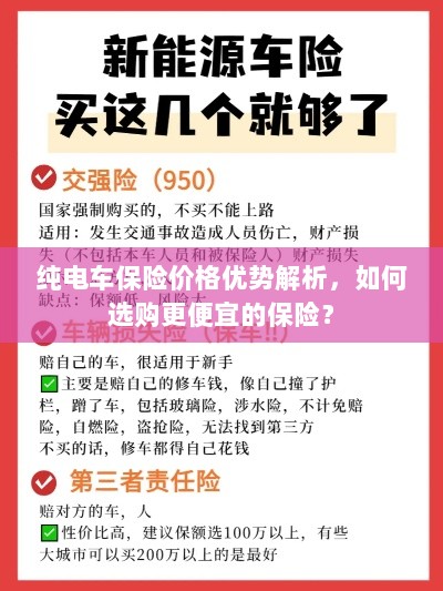 纯电车保险价格优势解析，省钱选购指南-图1