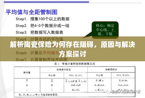 陶瓷保险阻碍解析,原因探究与解决方案探讨-图1 陶瓷保险阻碍解析,原因探究与解决方案探讨-图1