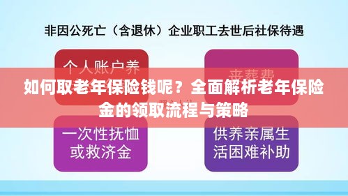 全面解析，老年保险金的领取流程与策略指南-图1