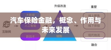 汽车保险金融,概念、功能及未来发展趋势-图1 汽车保险金融,概念、功能及未来发展趋势-图1