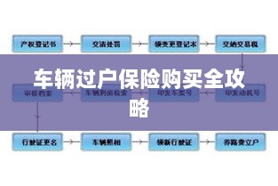 车辆过户保险购买指南,全攻略概览-图1 车辆过户保险购买指南,全攻略概览-图1